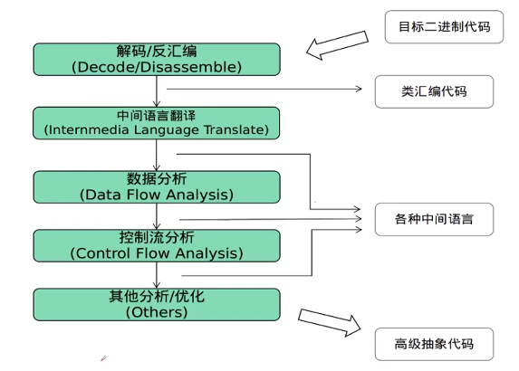 圖片描述